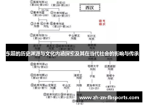 东超的历史渊源与文化内涵探索及其在当代社会的影响与传承