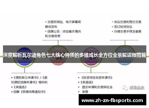 深度解析瓦尔迪角色七大核心特质的多维成长全方位全景解读指南篇 深度解析瓦尔迪角色七大核心特质的多维成长全方位全景解读指南篇
