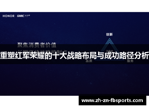 重塑红军荣耀的十大战略布局与成功路径分析 重塑红军荣耀的十大战略布局与成功路径分析