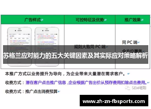 苏格兰应对能力的五大关键因素及其实际应对策略解析 苏格兰应对能力的五大关键因素及其实际应对策略解析