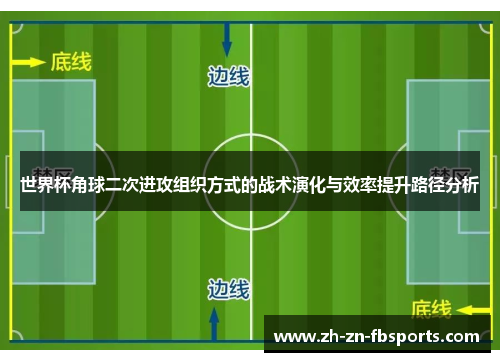 世界杯角球二次进攻组织方式的战术演化与效率提升路径分析 世界杯角球二次进攻组织方式的战术演化与效率提升路径分析