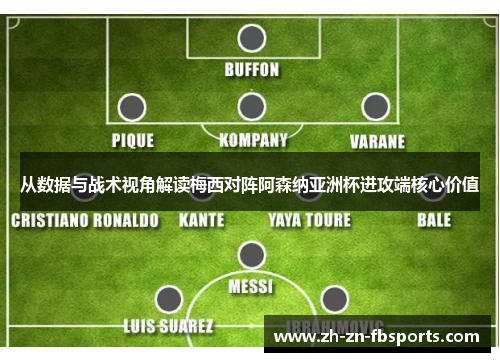 从数据与战术视角解读梅西对阵阿森纳亚洲杯进攻端核心价值 从数据与战术视角解读梅西对阵阿森纳亚洲杯进攻端核心价值