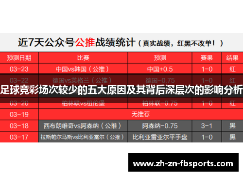 足球竞彩场次较少的五大原因及其背后深层次的影响分析