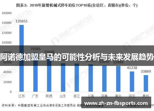 阿诺德加盟皇马的可能性分析与未来发展趋势 阿诺德加盟皇马的可能性分析与未来发展趋势