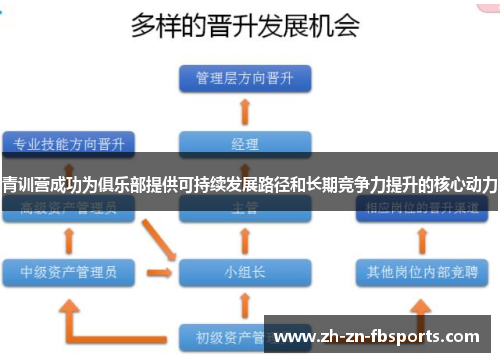 /uploads/images/20260530/qing-xun-ying-cheng-gong-wei-ju-le-bu-ti-gong-ke-chi-xu-fa-zhan-lu-jing-he-chang-qi-jing-zheng-li-ti-sheng-de-he-xin-dong-li.webp