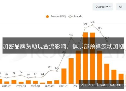 加密品牌赞助现金流影响,俱乐部预算波动加剧 加密品牌赞助现金流影响,俱乐部预算波动加剧